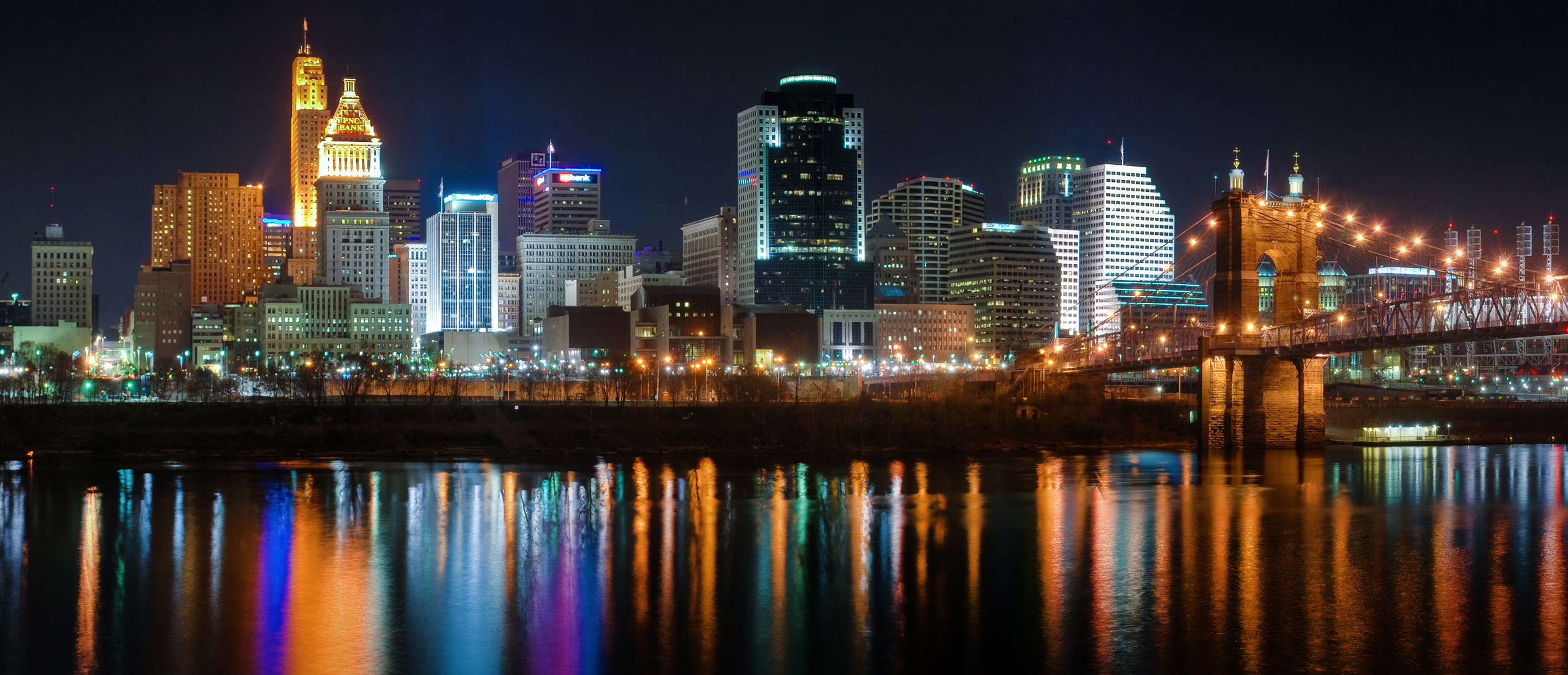 Cincinnati Skyline